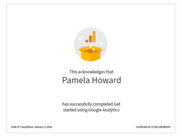 Plastic Surgery Website Design and Marketing